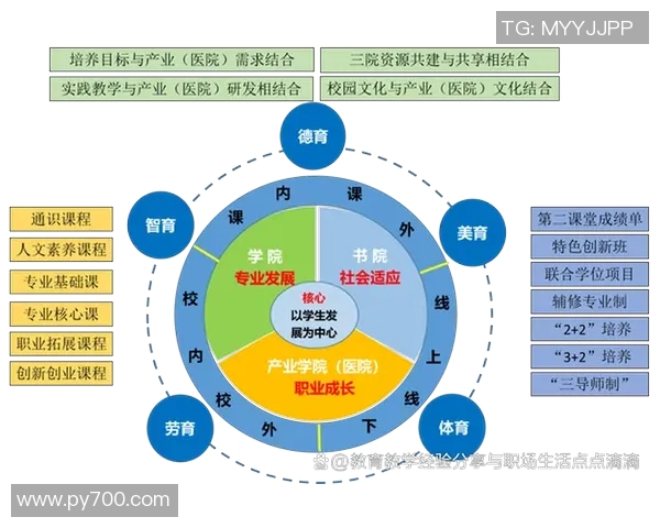 苏州KSG发展路径与区域创新驱动及产业融合探索研究